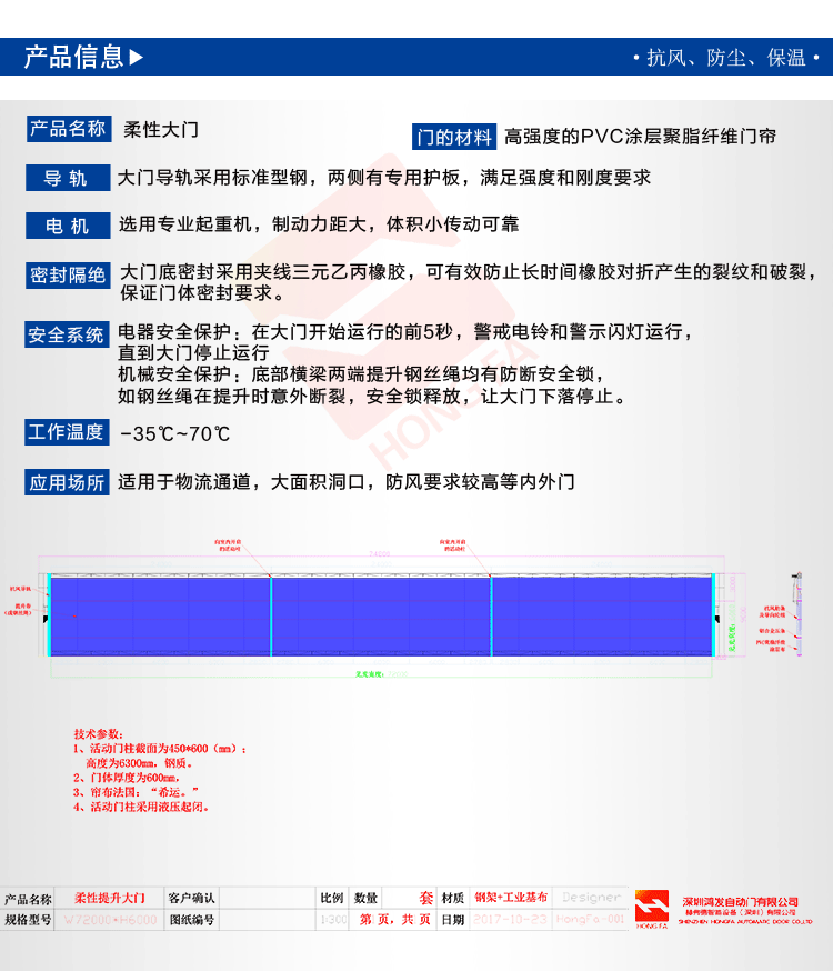 飛機(jī)庫門