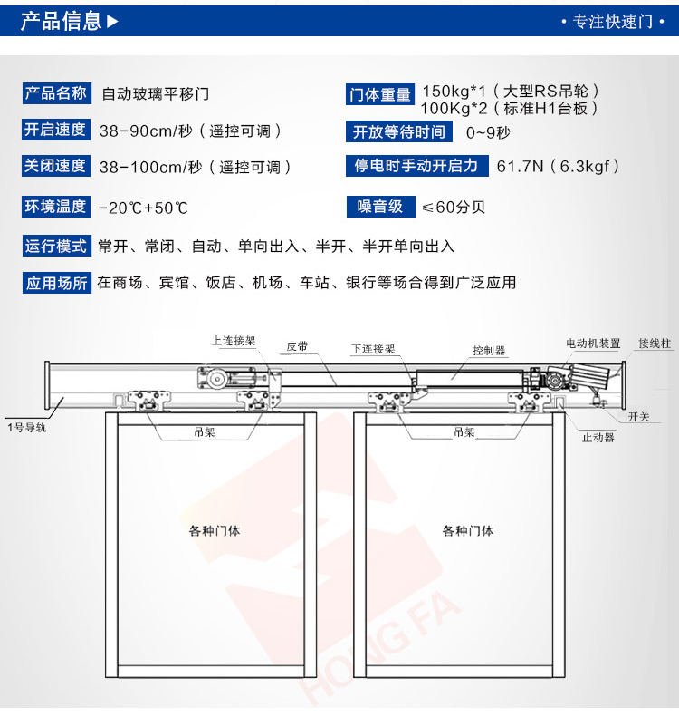 電動(dòng)感應(yīng)鋼化玻璃門技術(shù)參數(shù)