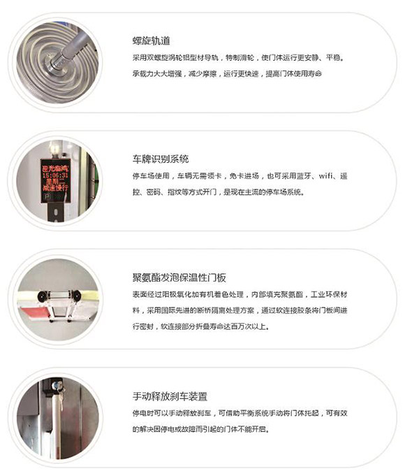 硬質(zhì)快速門(mén)